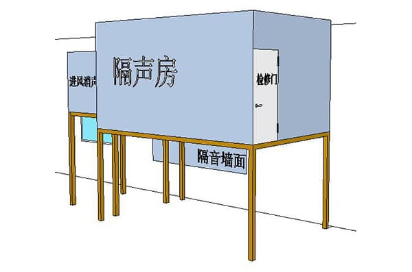 鋼化玻璃廠鋼化爐風(fēng)機(jī)隔聲房2.jpg